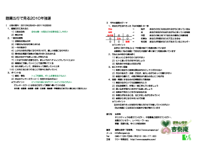 2023年の運勢テーマ